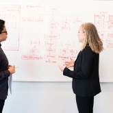 women working on options for a solution at a whiteboard
