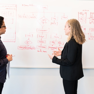 women working on options for a solution at a whiteboard 